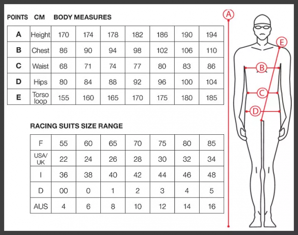 Arena Racing Suit Size Chart